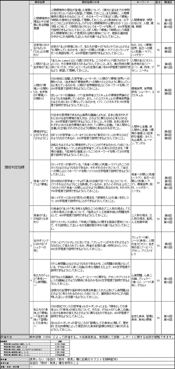履修判定指標サンプル1.jpg